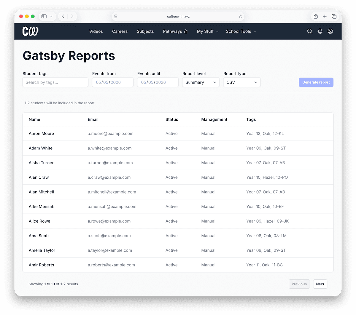 Gatsby compliance reports